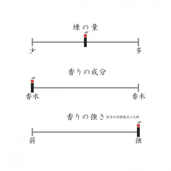 ͥ