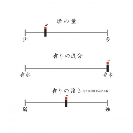 ͥ