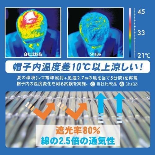 アドベンチャー ウルトラライトキャップ 軽くて涼しい