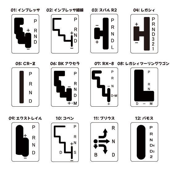 AT用シフトパターンプレート / AT shift pattern plate