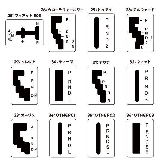 AT用シフトパターンプレート - ORIGINAL PARTS S,S,I
