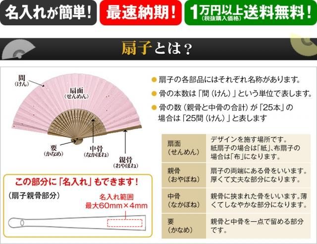 名入れ 扇子 シリーズ 名入れカレンダー 名入れうちわ ノベルティ専門店の 桑原雷声堂 名入れ 扇子 シリーズ 名入れカレンダー 名入れうちわ ノベルティ専門店の 桑原雷声堂