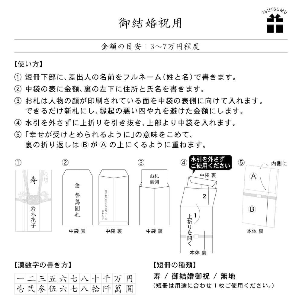 祝儀袋 結婚祝い 琴音 ことね 紅 寿 赤 友禅紙 | 高級感のある