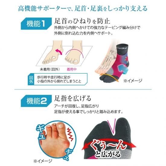 Activital アクティバイタル Hrd10 超立体フットサポーター メンズ レディース スポーツソックス 靴下 足首保護 ねんざ予防 Sportec スポテック 公式通販サイト 札幌のサッカー バスケット 野球専門店 Activital アクティバイタル Hrd10 超立体フットサポーター メンズ レディース スポーツソックス 靴下 足首保護 ねんざ予防 Sportec スポテック 公式通販サイト 札幌のサッカー バスケット 野球専門店