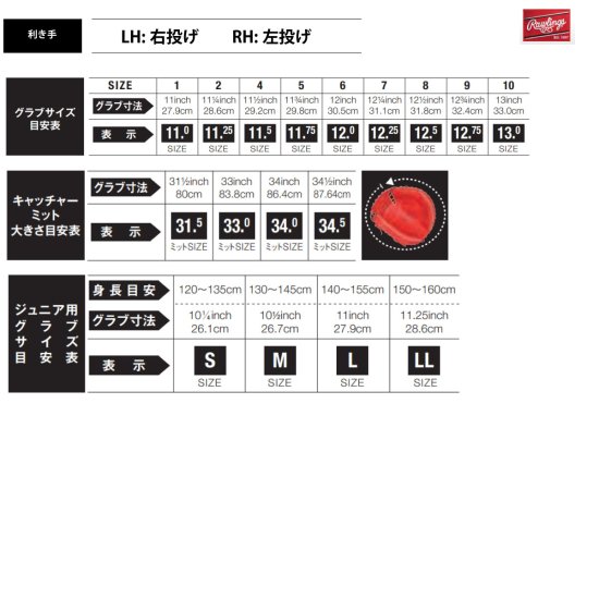 1516166-Rawlings/軟式グラブ HOH メタリック 投手 ピッチャー 野球