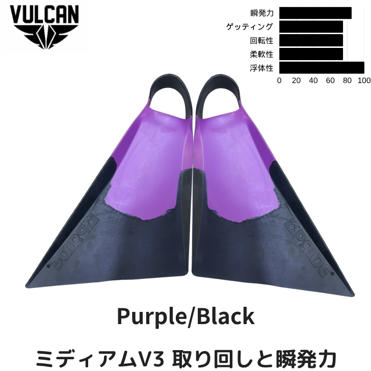 バルカンフィンーV3 VULCANFINー V3 ミディアムタイプ ボディ