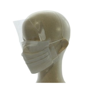 Mask wearing eye guard