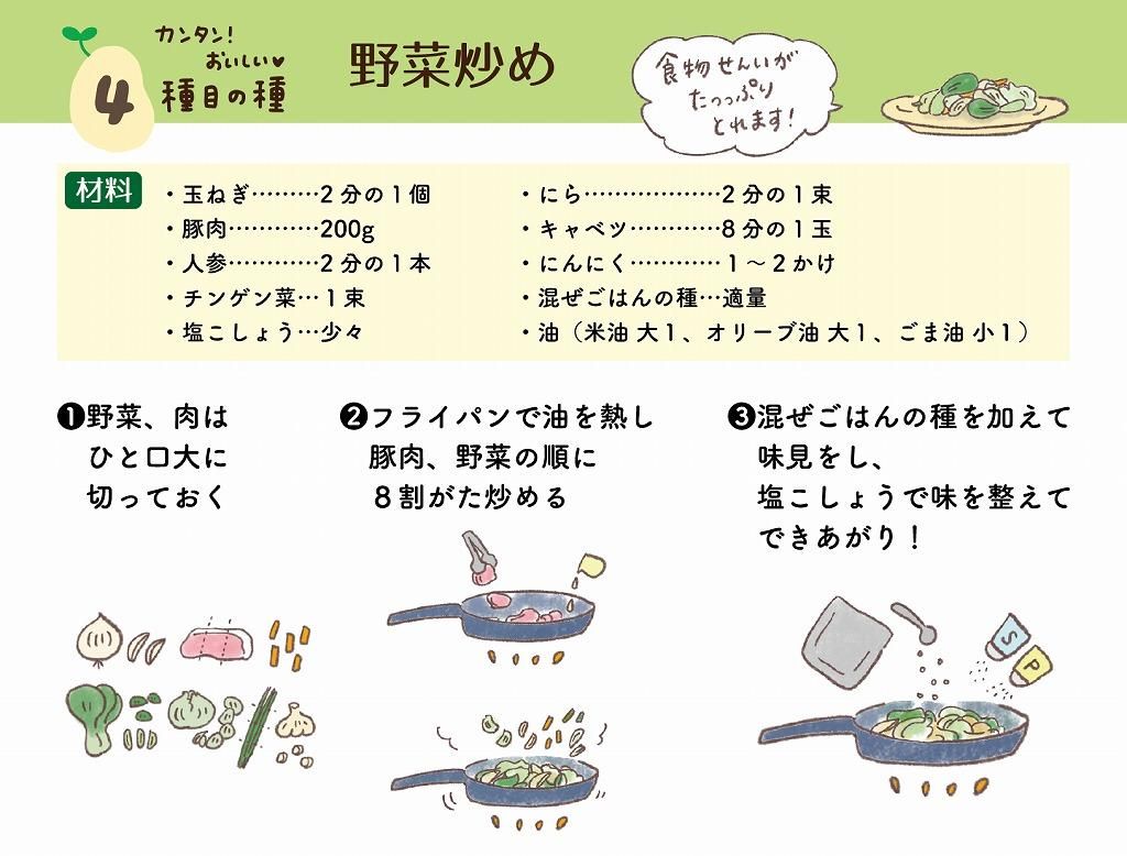 recipe4