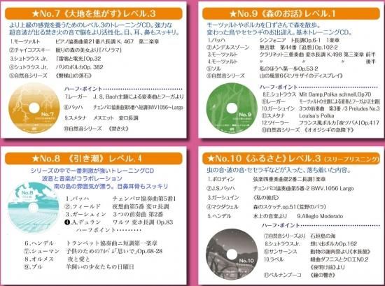 40分聴覚トレーニングCD 【BL研究所 オンラインショップ】 40分聴覚トレーニングCD 【BL研究所 オンラインショップ】