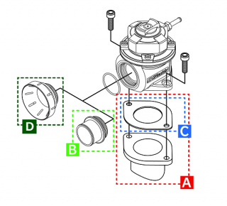 GReddy BLOW-OFF VALVE FV2  ץѡġʣ: