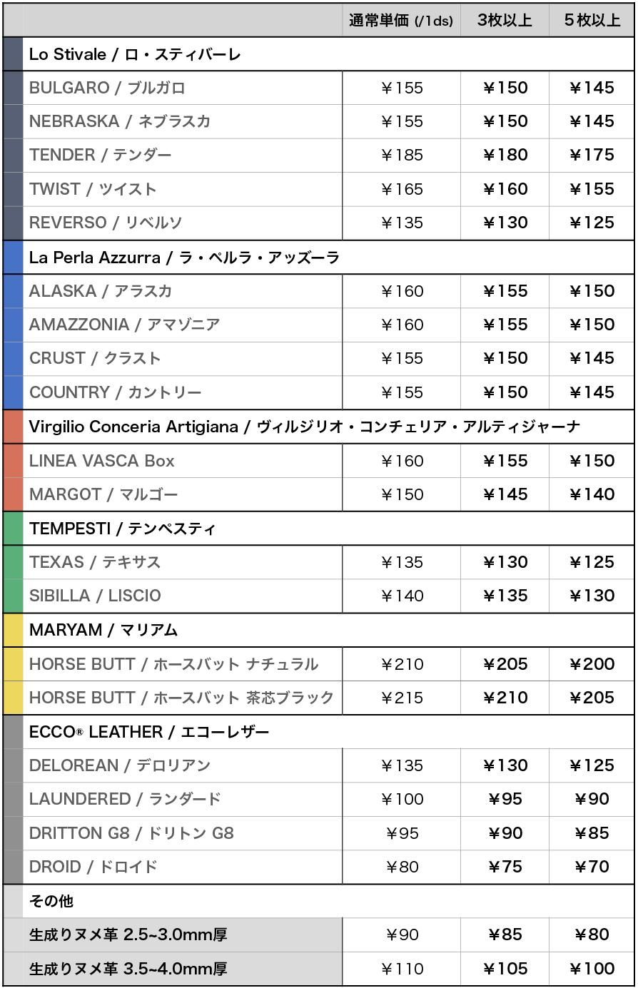 革のまとめ買い価格表