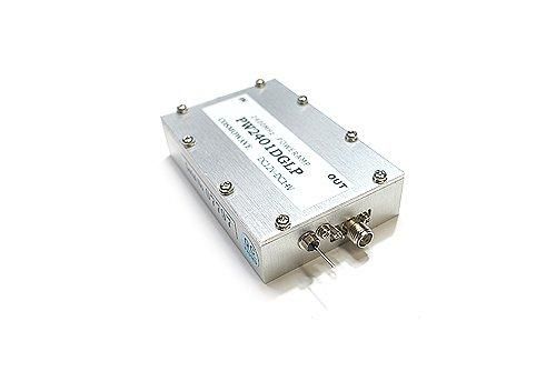 2400MHz帯パワーアンプユニット 1W 2.4GHz | 受注生産・組込み用