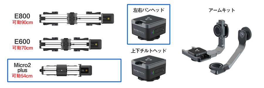 Zeapon Micro2plus電動カメラスライダー + PONS電動式パンヘッド（PS 