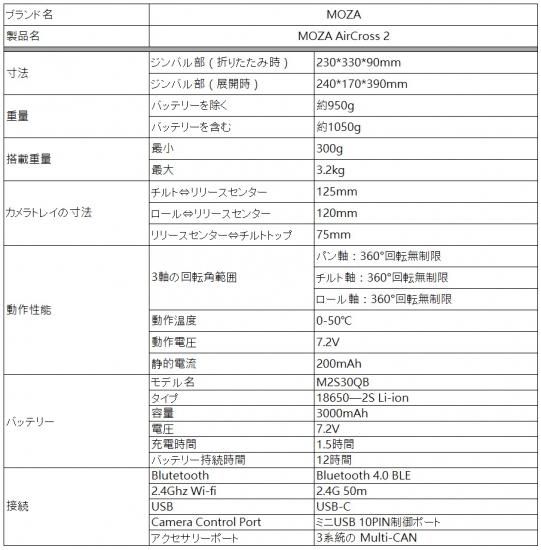 Gudsen MOZA AirCross2(プロフェッショナルキット)
