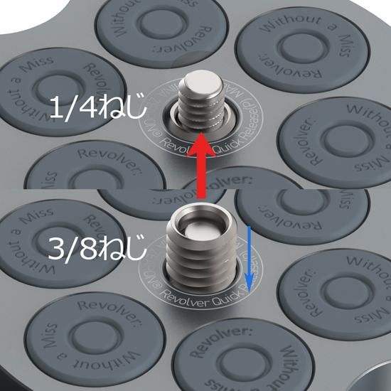 Zeapon リボルバークイックリリース（Revolver Quick Release）