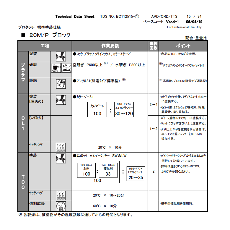 日本ペイント nax レアル 調色 トヨタ 1E0 ダークグレーマイカ　4kg（希釈済） - 2