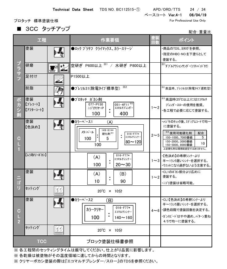 タッチアップ