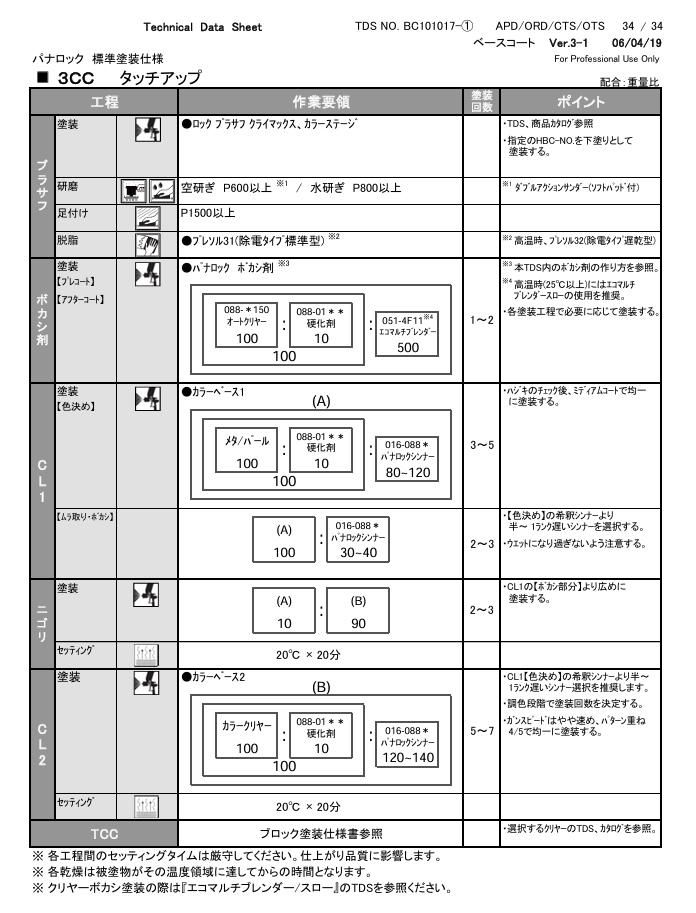 タッチアップ