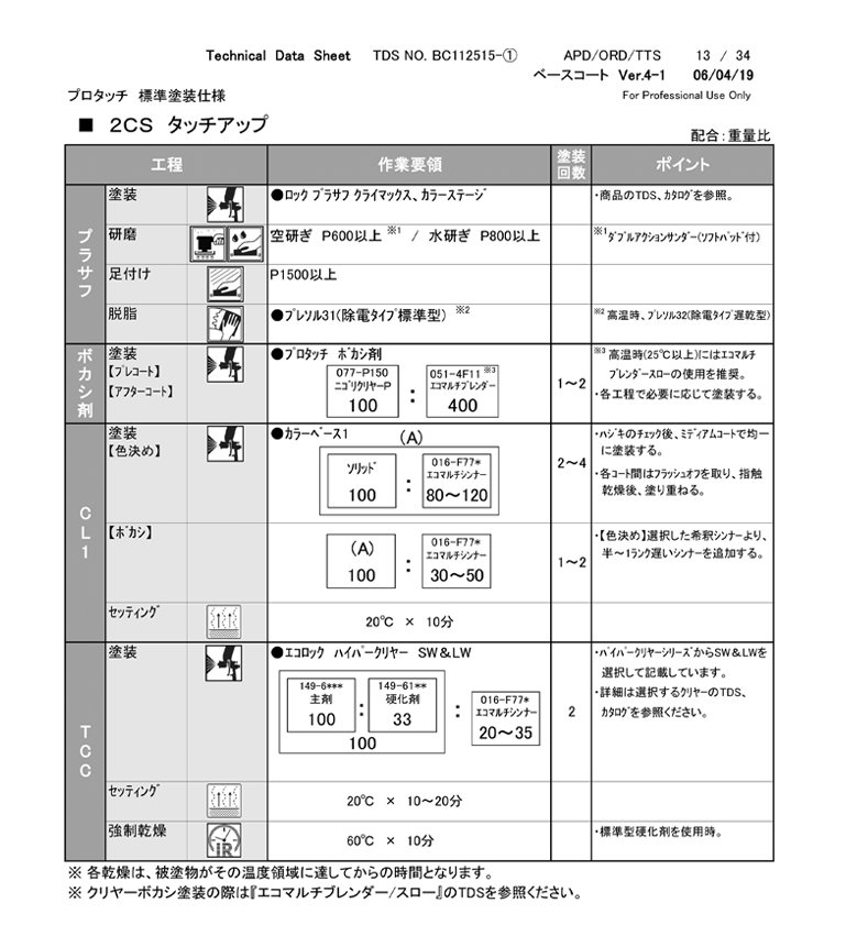 トヨタ 202 プロタッチ 調色品 Ａランク 【人気純正色】 塗料（カラー