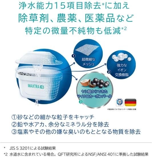 BRITA MAXTRA PLUS カートリッジ ブリタ マクストラ プラス 簡易
