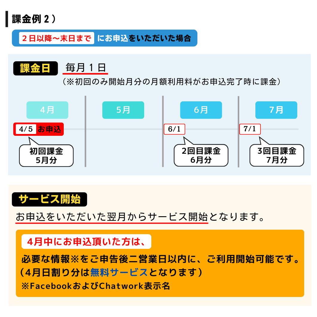 不動産投資家・財務コンサルタント石渡浩のオンラインサロンご 不動産投資家・財務コンサルタント石渡浩のオンラインサロンご