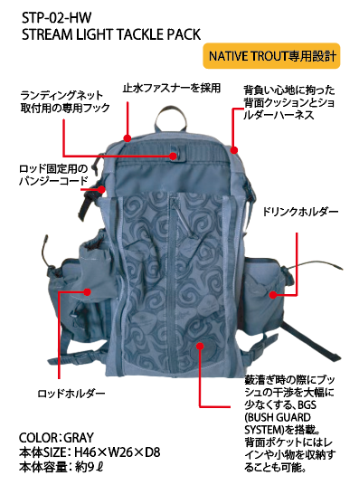 Ainu LIGHT TACKLE PACK - 渓流用トラウトロッド・ロッド Ainu LIGHT TACKLE PACK - 渓流用トラウトロッド・ロッド