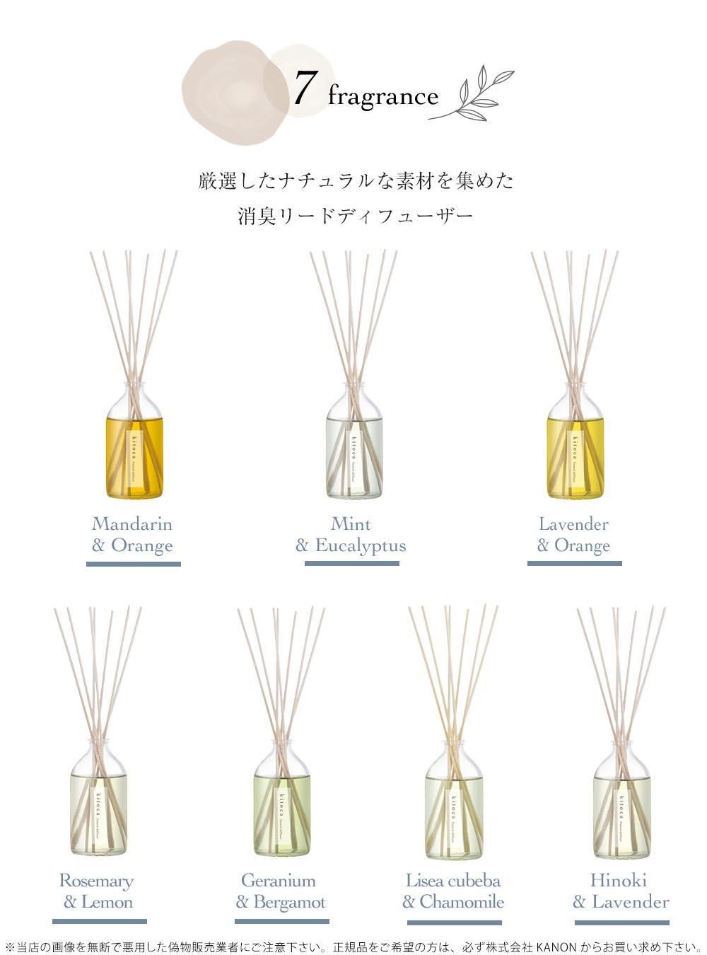 フレグランス