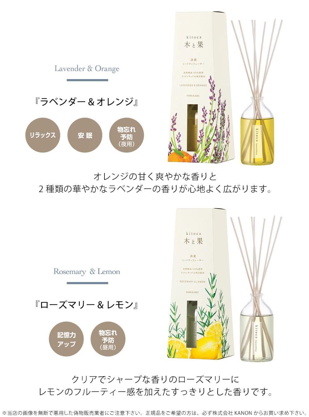 フレグランス