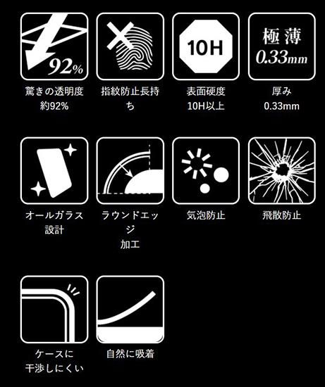 iPhone 12 Pro Max бۥ饹եGLASS PREMIUM FILM ɥ饴ȥ쥤 Ĥˤ ѡꥢ
 ʲ