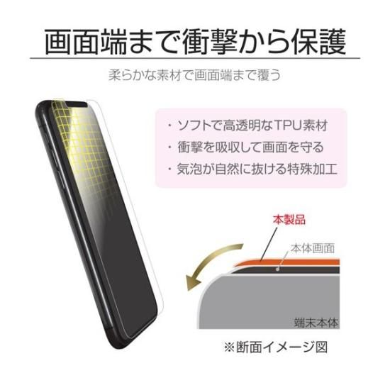 iPhone XS Max (iPhone 11 Pro Maxб)ݸե SHIELDG HIGH SPEC FILM 3D Filmޥåȡ׷ۼ ʲ