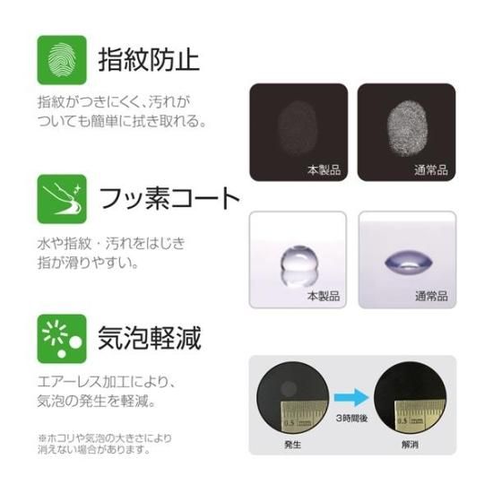 iPhone XS Max (iPhone 11 Pro Maxб)ݸե SHIELDG HIGH SPEC FILM 3D Filmޥåȡ׷ۼ ʲ