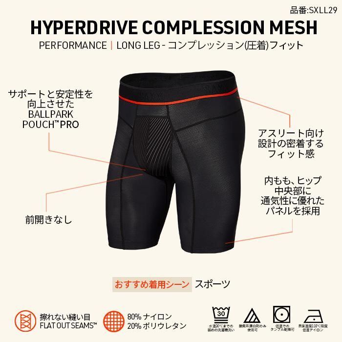 SAXX HYPERDRIVE COMPLESSION MESH LONG LEG SXLL29-BLO