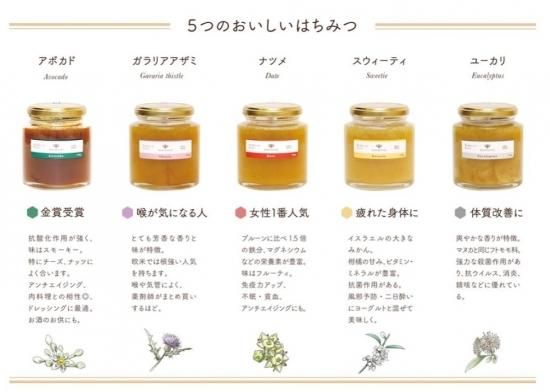 はちみつ イスラエル産 スウィーティ みかん の生はちみつ イスラエルの大きなみかん スウィーティの花の蜜から採られた混ぜ物なし 完全非加熱の生 はちみつです Maunanoni はちみつ イスラエル産 スウィーティ みかん の生はちみつ イスラエルの大きなみかん スウィーティの花の蜜から採られた混ぜ物なし 完全非加熱の生 はちみつです Maunanoni