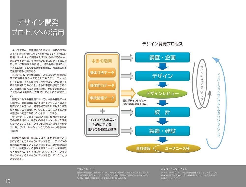 ☆】子どものからだ図鑑 キッズデザイン実践のためのデータ