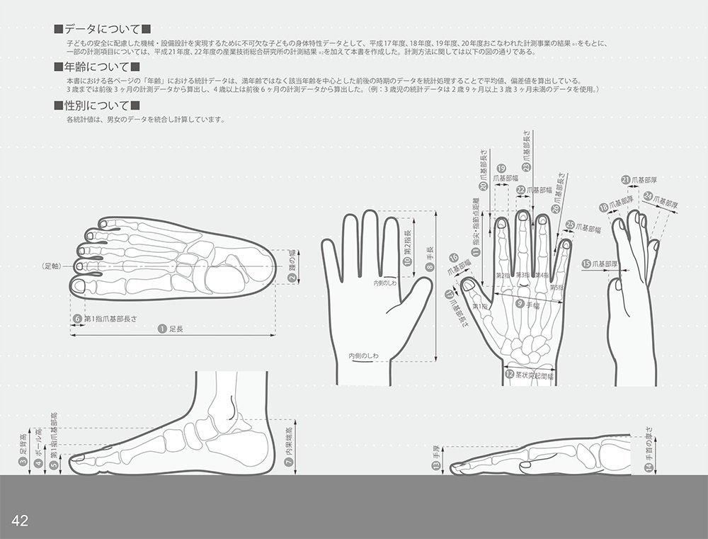 ☆】子どものからだ図鑑 キッズデザイン実践のためのデータ