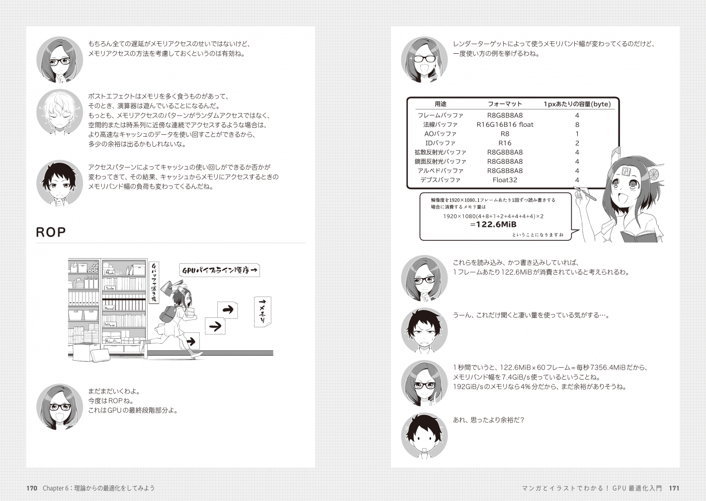 Pdfダウンロード版 マンガとイラストでわかる Gpu最適化入門 ボーンデジタルオンラインブックストア Pdfダウンロード版 マンガとイラストでわかる Gpu最適化入門 ボーンデジタルオンラインブックストア