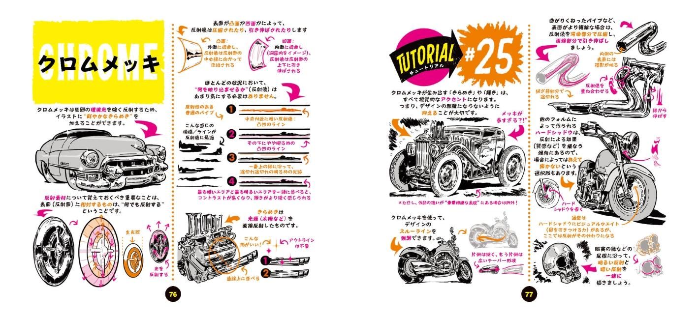 ロレンツォのドローイングチュートリアル vol.4 - ボーンデジタル ロレンツォのドローイングチュートリアル vol.4 - ボーンデジタル