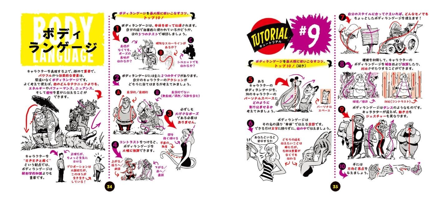 ロレンツォのドローイングチュートリアル vol.4 - ボーン