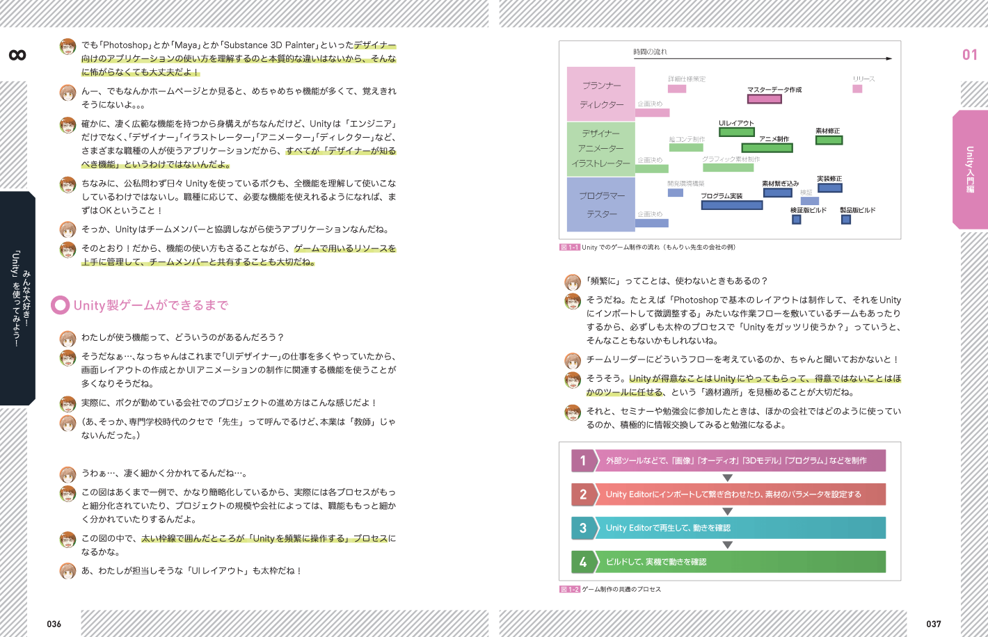 unity関連書籍 - ボーンデジタルオンラインブックストア unity関連書籍 - ボーンデジタルオンラインブックストア