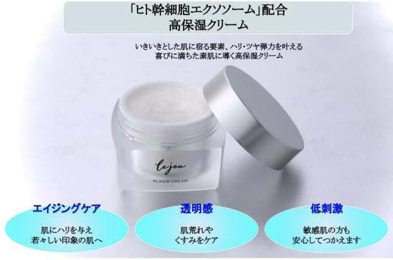 アンチエイジング若返りスキンケア】「ヒト幹細胞エクソソーム