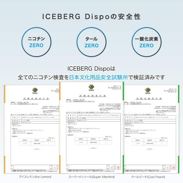 ICEBERG Dispo☆アイスバーグ ディスポ☆最新型 使い捨てタイプ☆再充電可能 - 電子タバコ  VAPEのMOD