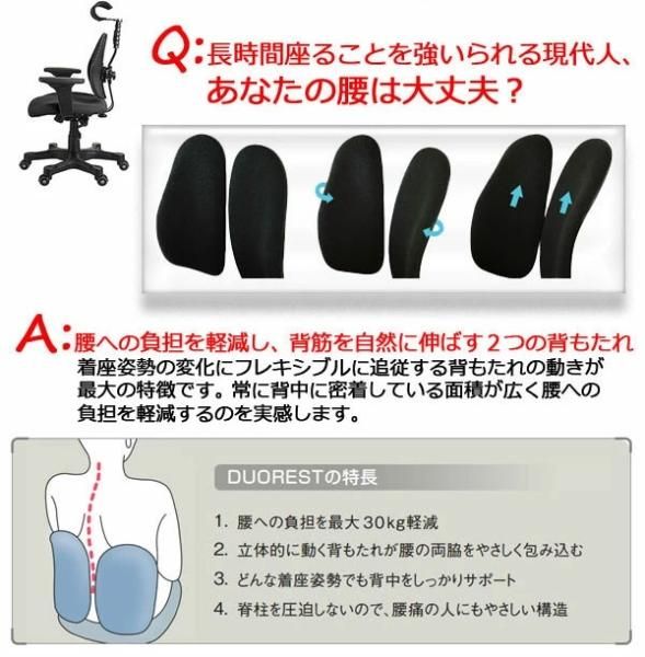 DUOREST デュオレスト D100F ブルー 多機能 オフィスチェア