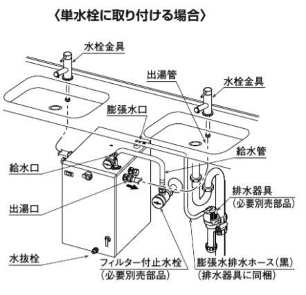 INAX L 小型電気温水器 EHPN CAS4 適温出湯タイプ