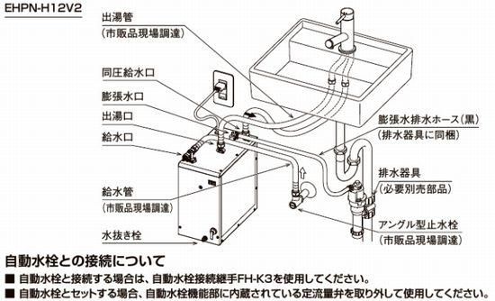 INAX 12L 小型電気温水器 EHPN-H12V2 住宅向け 洗面化粧台・ミニ INAX 12L 小型電気温水器 EHPN-H12V2 住宅向け 洗面化粧台・ミニ