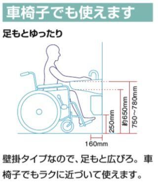 INAX 3L 小型電気温水器 EHPN-CA3S4 壁掛適温出湯3Lタイプ INAX 3L 小型電気温水器 EHPN-CA3S4 壁掛適温出湯3Lタイプ