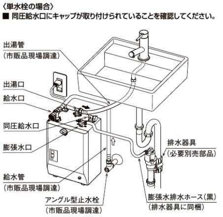 INAX 3L 小型電気温水器 EHPN-CA3S4 壁掛適温出湯3Lタイプ INAX 3L 小型電気温水器 EHPN-CA3S4 壁掛適温出湯3Lタイプ