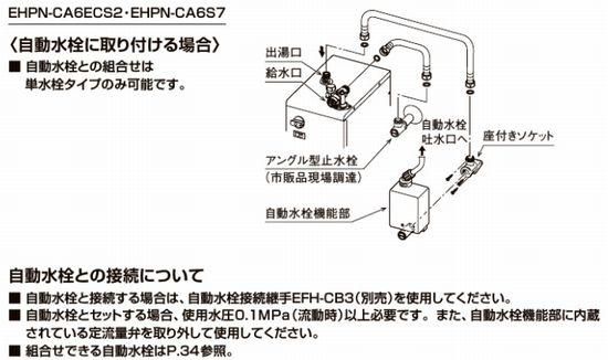 INAX 6L 小型電気温水器 EHPN-CA6S7 適温出湯タイプ INAX 6L 小型電気温水器 EHPN-CA6S7 適温出湯タイプ