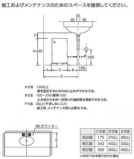 TOTO 12L 小型電気温水器 セット品番 RES12ARSCK2R 一般住宅 TOTO 12L 小型電気温水器 セット品番 RES12ARSCK2R 一般住宅