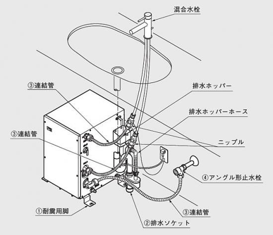 TOTO 25L 小型電気温水器 セット品番 RES25ARSCS2R 一般住宅据え置き型 