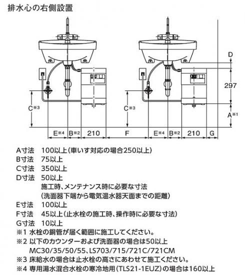 TOTO 3L 小型電気温水器 セット品番 REBH03B11S11E REBH03シリーズ